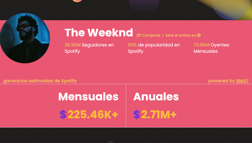 the weeknd, dinero, ganancias, streamings
